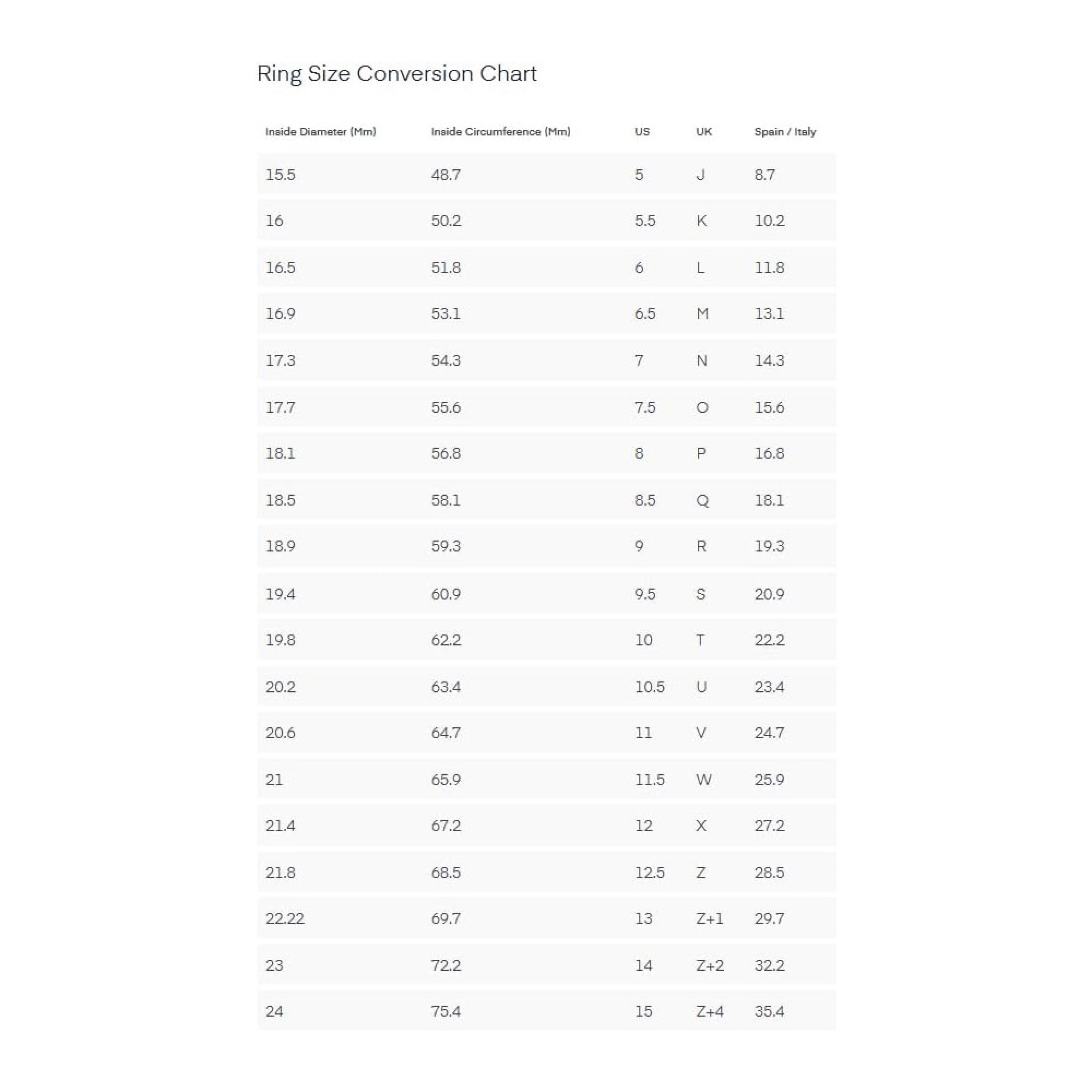 Розумне кільце CNICK Smart Payment Ring Snow